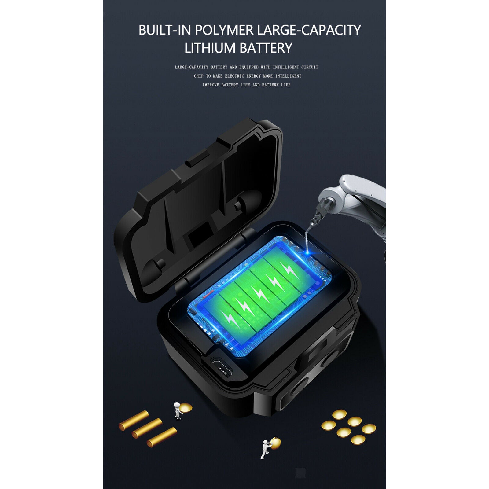 Rechargeable Headlamp Motion Sensor Mini Light Waterproof Lamp Headlight