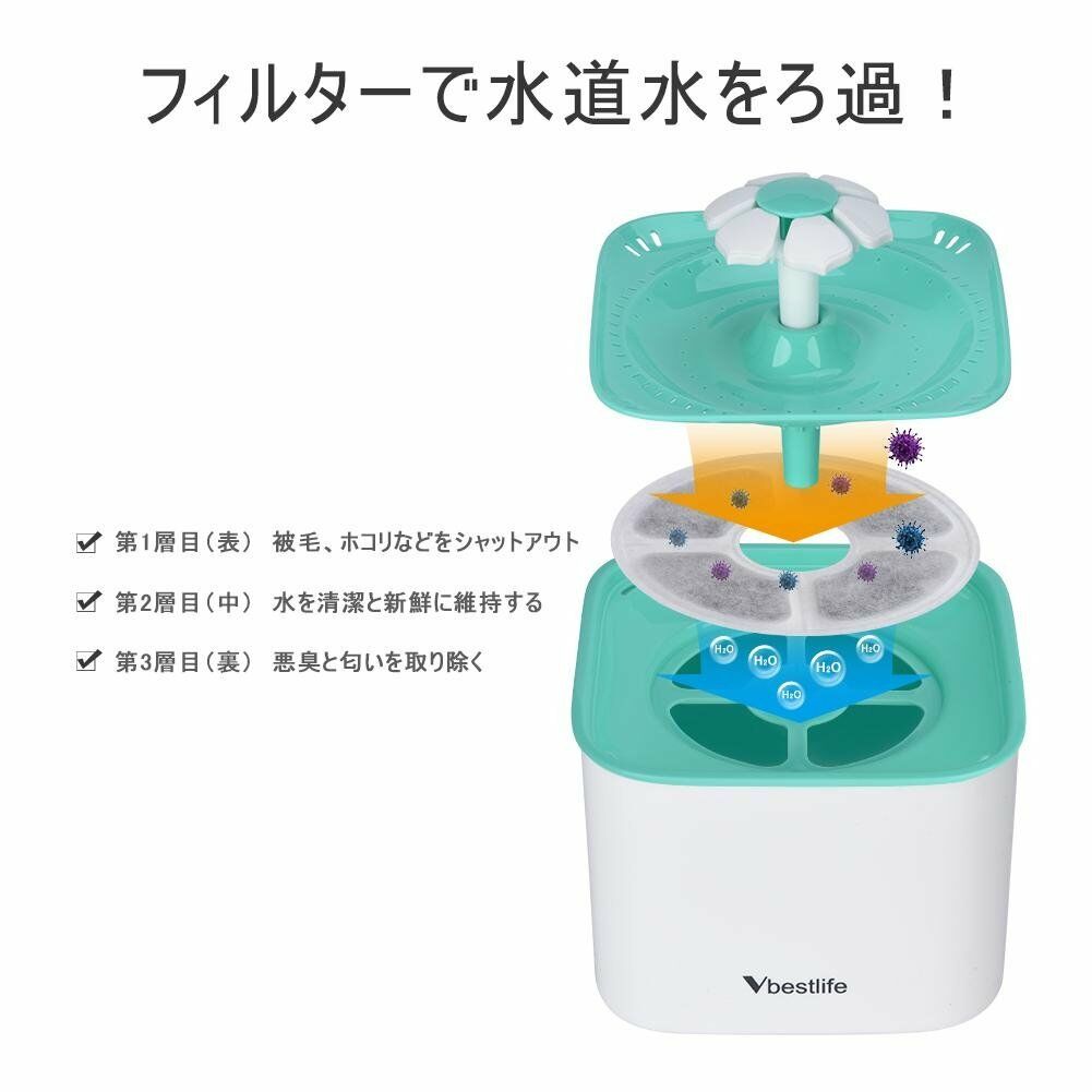8Pcs/lot Pet Water Fountain Filter Activated Carbon Dog Cat Water Feeder filter.