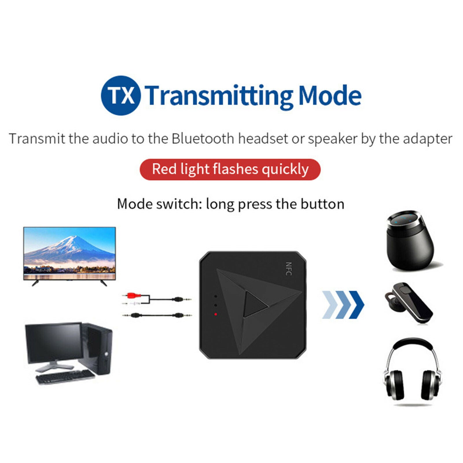 Bluetooth 5.0 Plug&Play Bluetooth Transmitter Streaming for Home Stereo