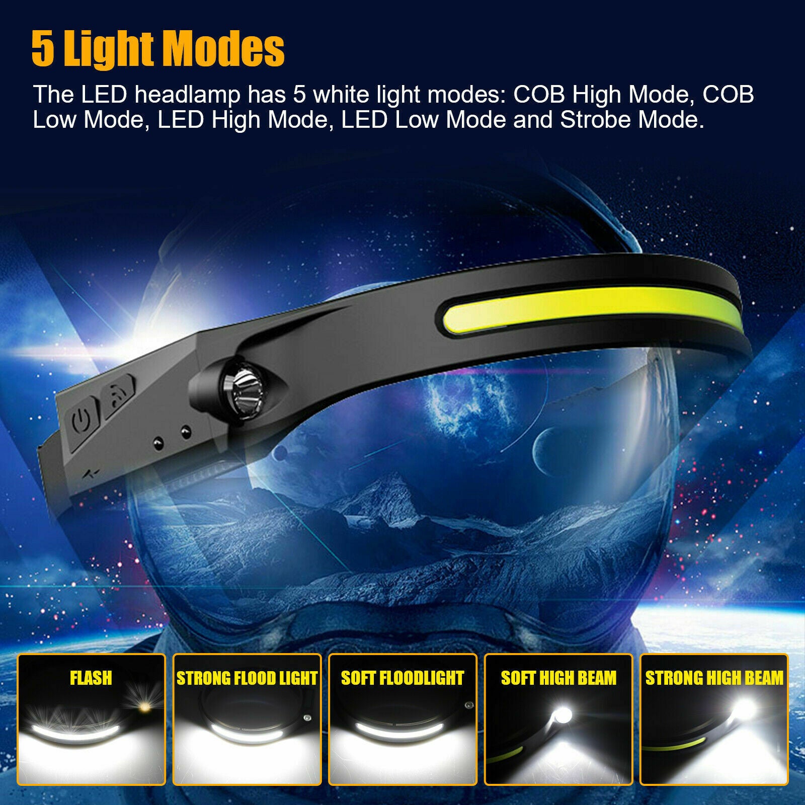 COB+LED Motion Sensor Flashlight USB Rechargeable Headlight Torch Headlamp 5Mode