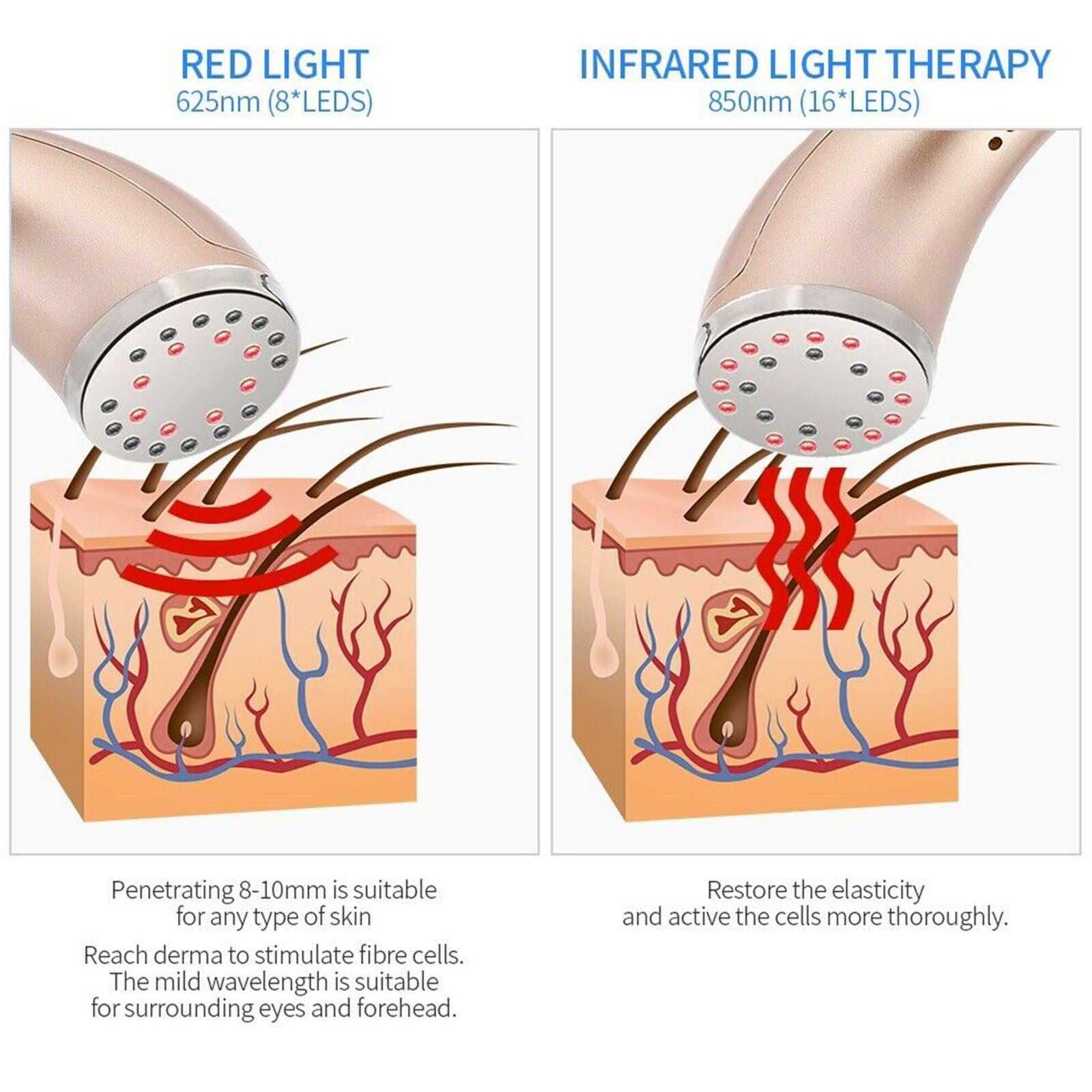 Infrared Heating Red LED Light Therapy Massager Skin Rejuvenation Beauty Machine