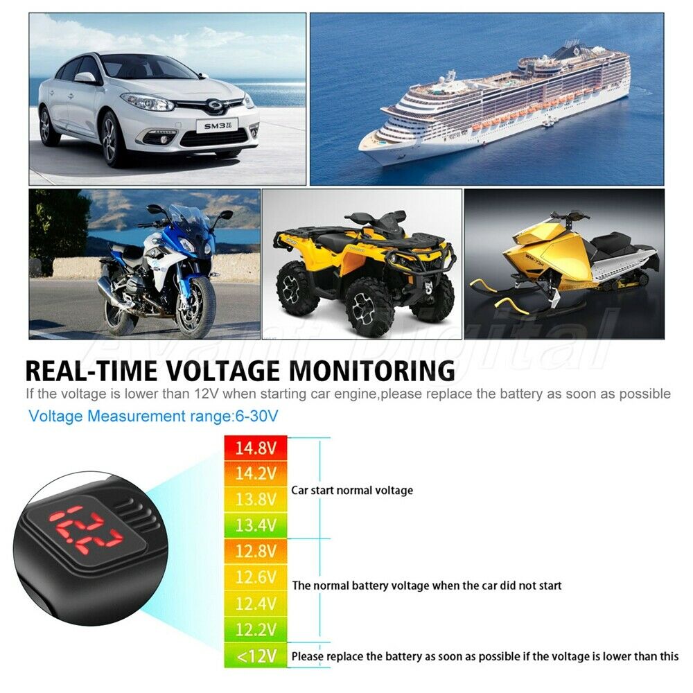 12V Motorcycle SAE to QC3.0 Dual USB Quick Charger With LED Voltmeter & Switch