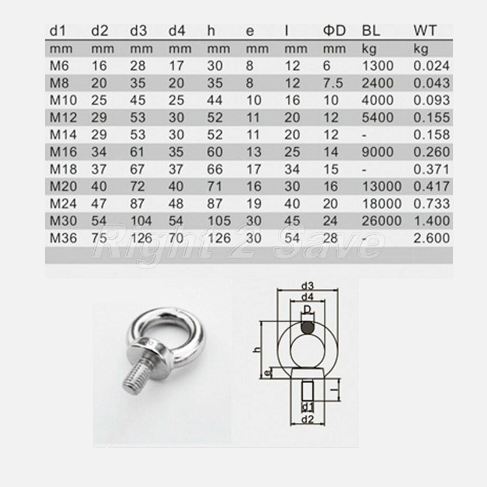 1 Piece 316 Stainless Steel Lightweight Polished Finish Lifting Eye Bolt M10*30