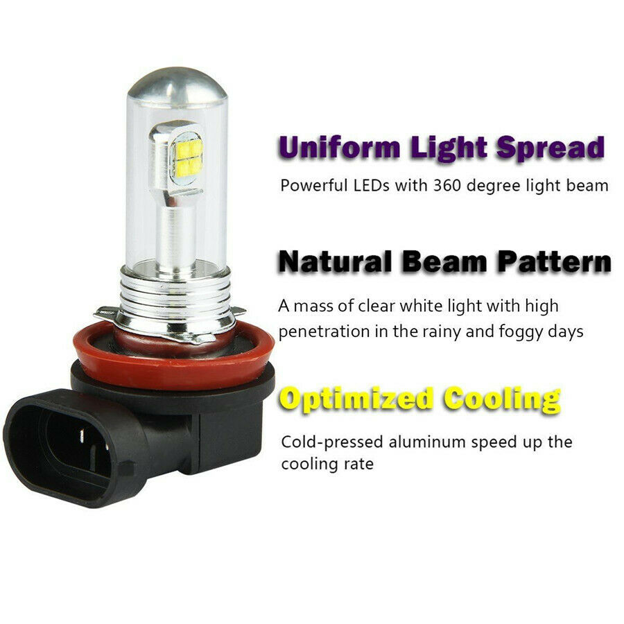 2x White H8 H11 LED Projector Lens DRL Fog Light Bulb 6000K 80W CREE LED Lamp