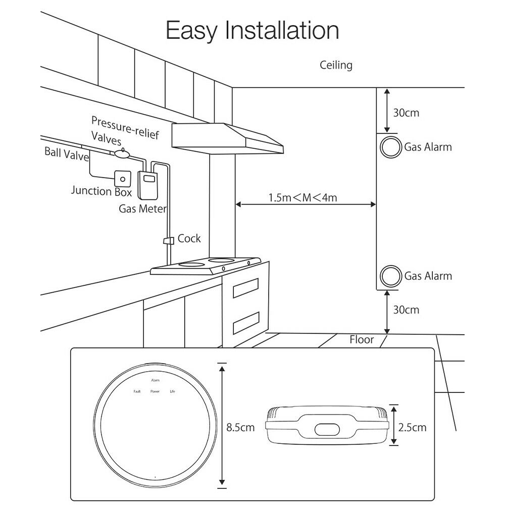 Alarm-Sensor Natural Gas Leak Detecto Wi-Fi Digtal Gas Detector Detection Alarm