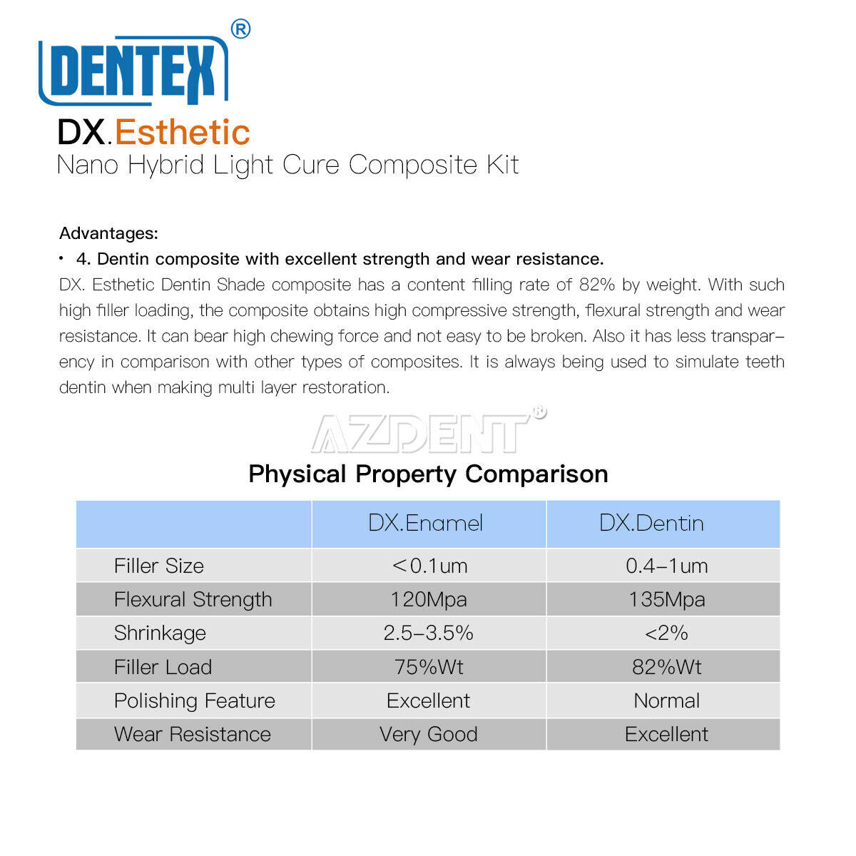 Dental Esthetic Light cure composite Etching Adhesive kit