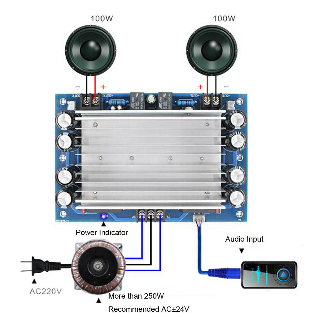 High Power Dual Chip Power Amplifier Board TDA7293 Class A Audio Amplifier