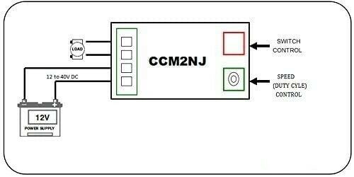 Reversible PWM Reversing Control Switch 12/24V 40V DC Motor Speed Controller