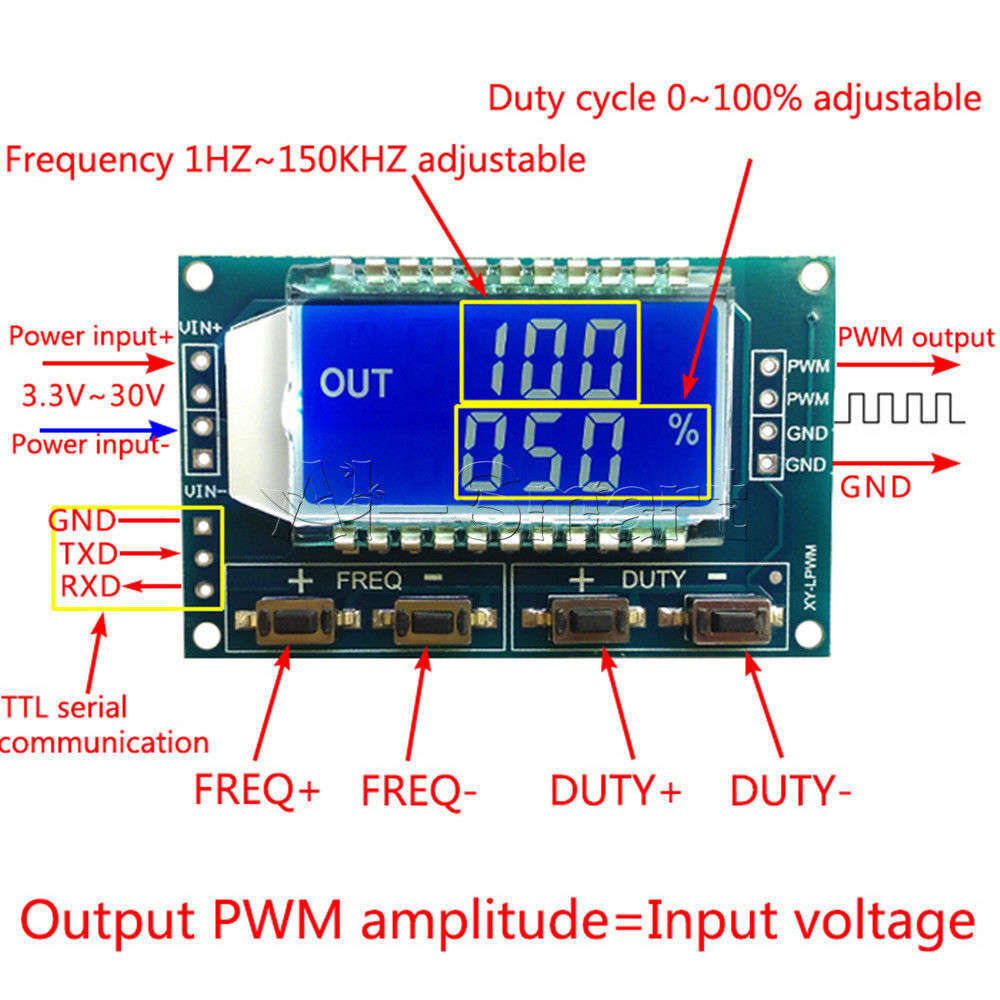 Signal Generator PWM Pulse Frequency Cycle Adjustable Module LCD Display (L99)