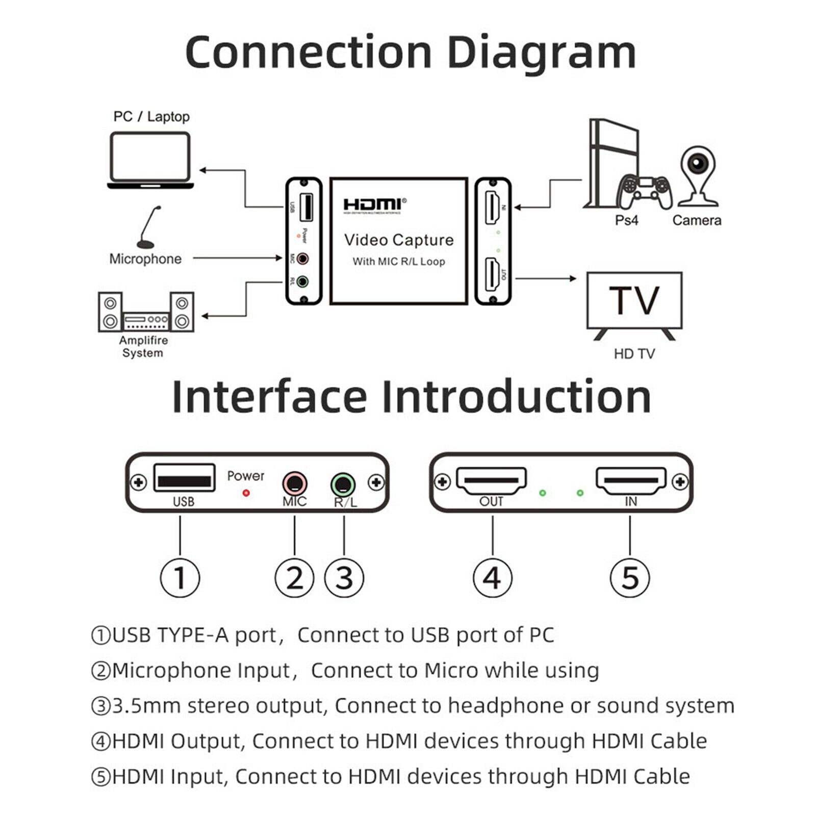 Video Recording Adapter 1080P with Mic R/L Loop USB Game Grabber Recorder
