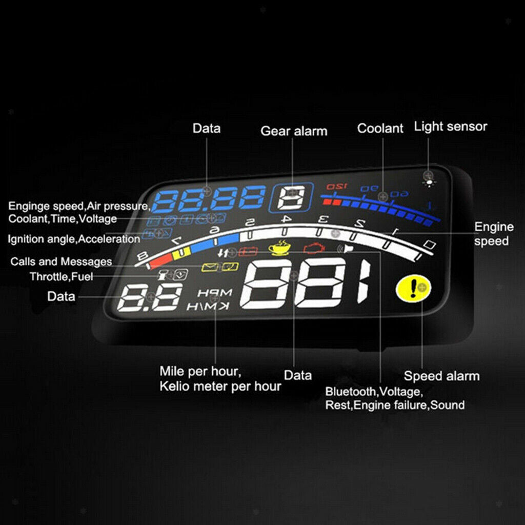 5.5 "Hd Hud Car Display Head High Euobd Obdii