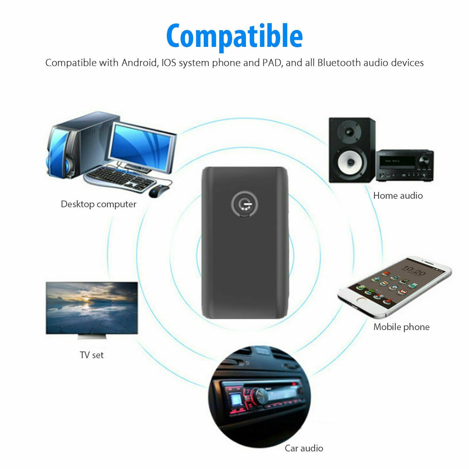 2in1 Bluetooth 5.0 Transmitter Receiver Wireless Audio Aux 3.5mm USB Adapter Car