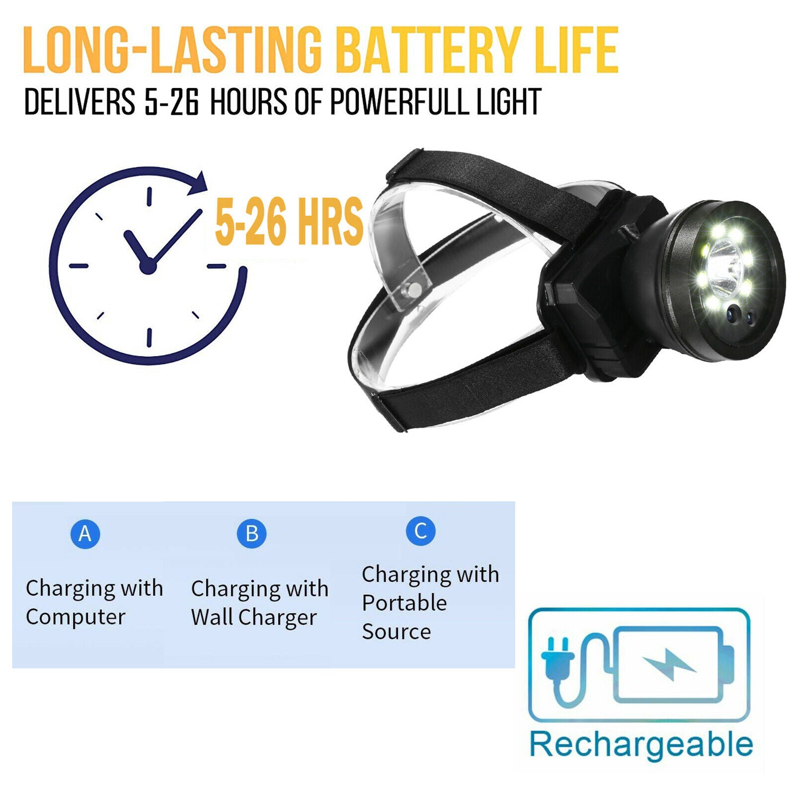 Adjustable USB Charger 2 Modes Head Lamp Flashlights for Night Running