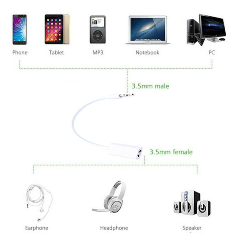 White Double 3.5mm Earphone Headphone Splitter Cable Cord Adapter Jack Pl.l8