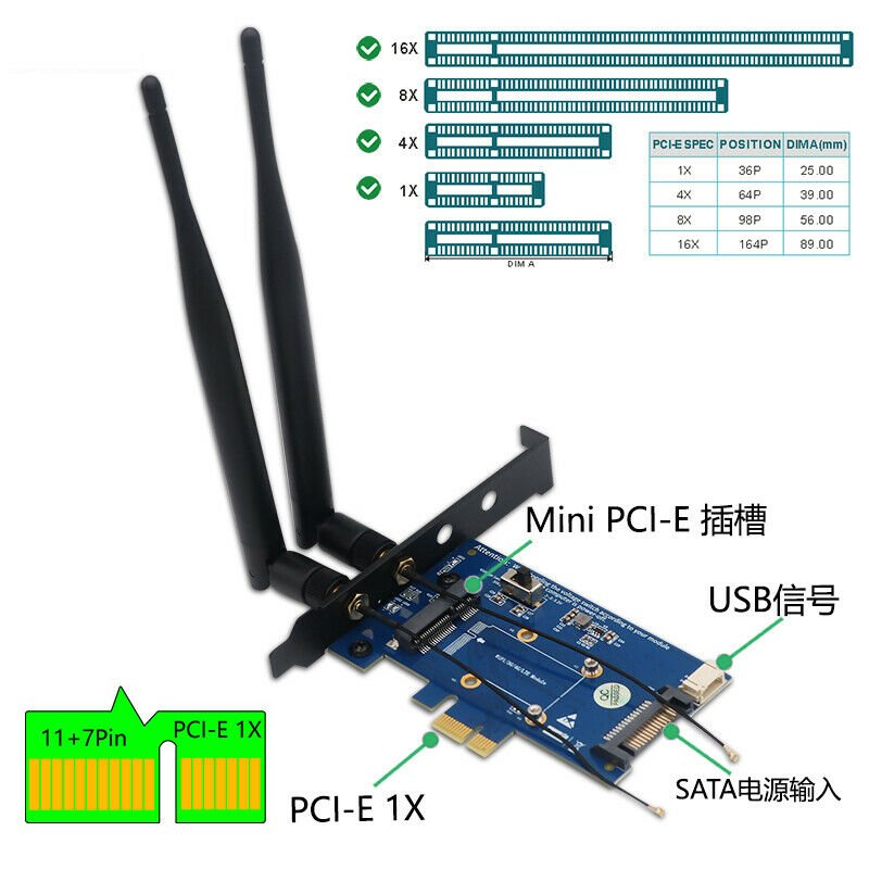 Mini PCI-E to PCI-E 1x Adapter With SIM card Slot for WiFi and 3G/4G/LTE card