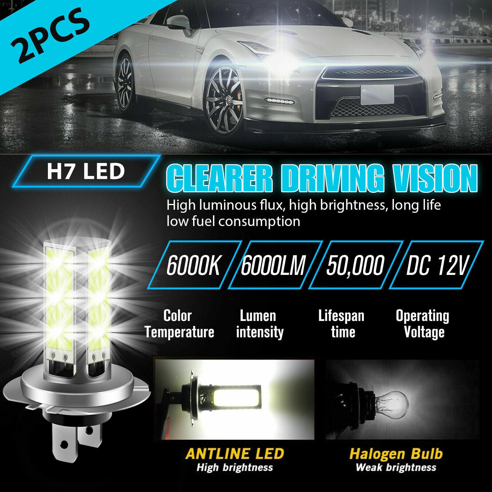2x H7 COB LED Headlight Bulbs Kit High Low Beam 6000LM Super Bright 6000K White