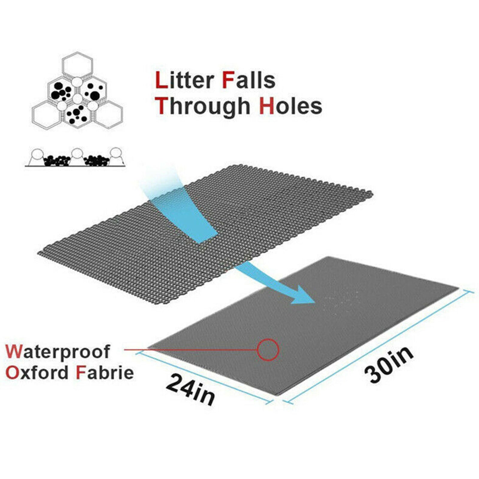Double-Layer Cat Litter Mat Trapper Foldable Pad Pet Rug EVA Foam Rubber