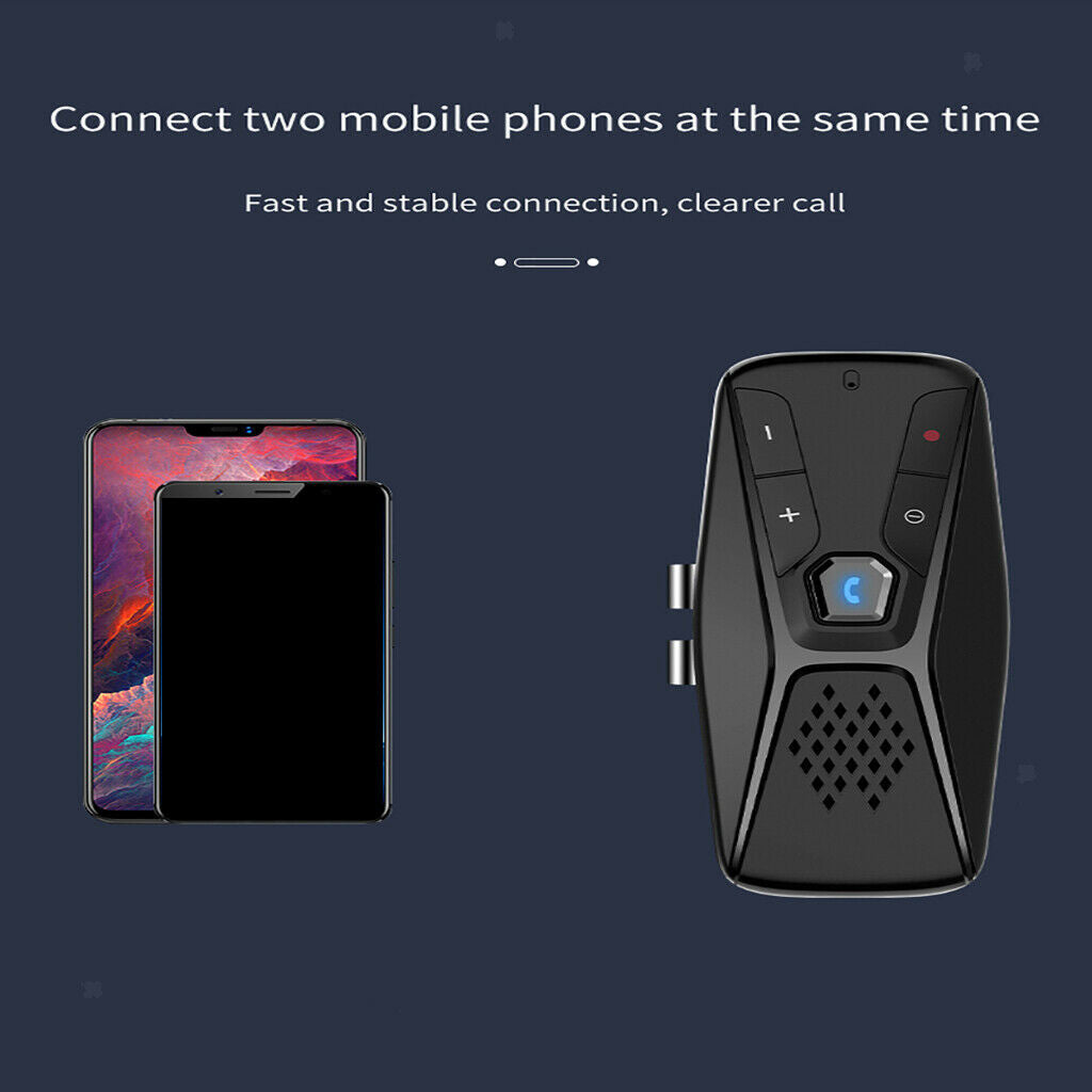 Wireless Bluetooth 5.0 Speaker Kit Portable Speakerphone Visor w/ Clip