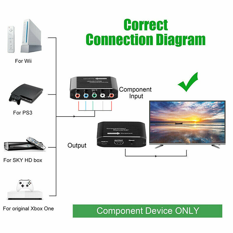 for VHS DVD PS2 Xbox Wii Component RGB RCA VGA to HDMI AV Converter Adapter Box