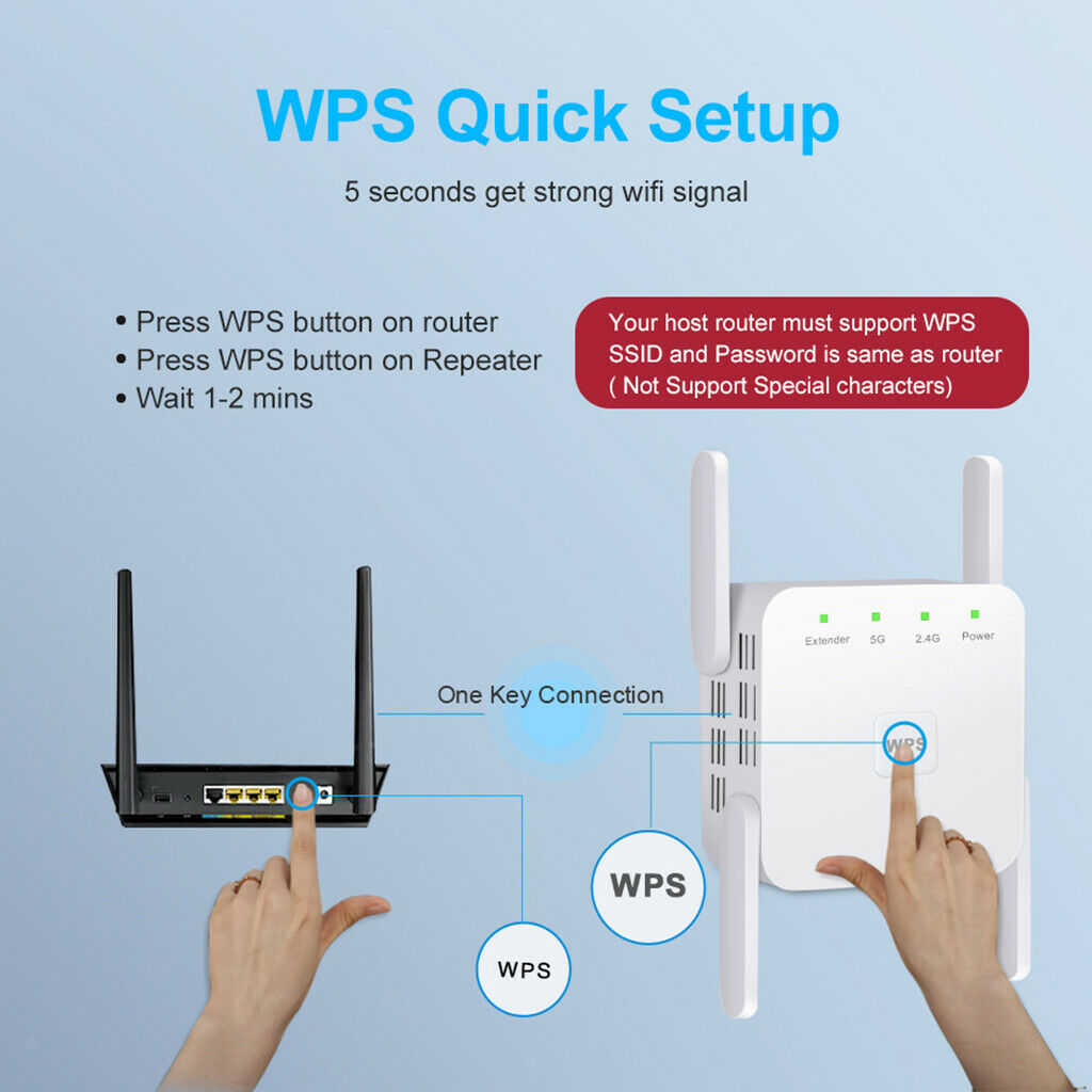 AC1200 WIFI WLAN Repeater Dual Band Gigabit RJ-45 2,4GHz/5.0GHz Extender EU