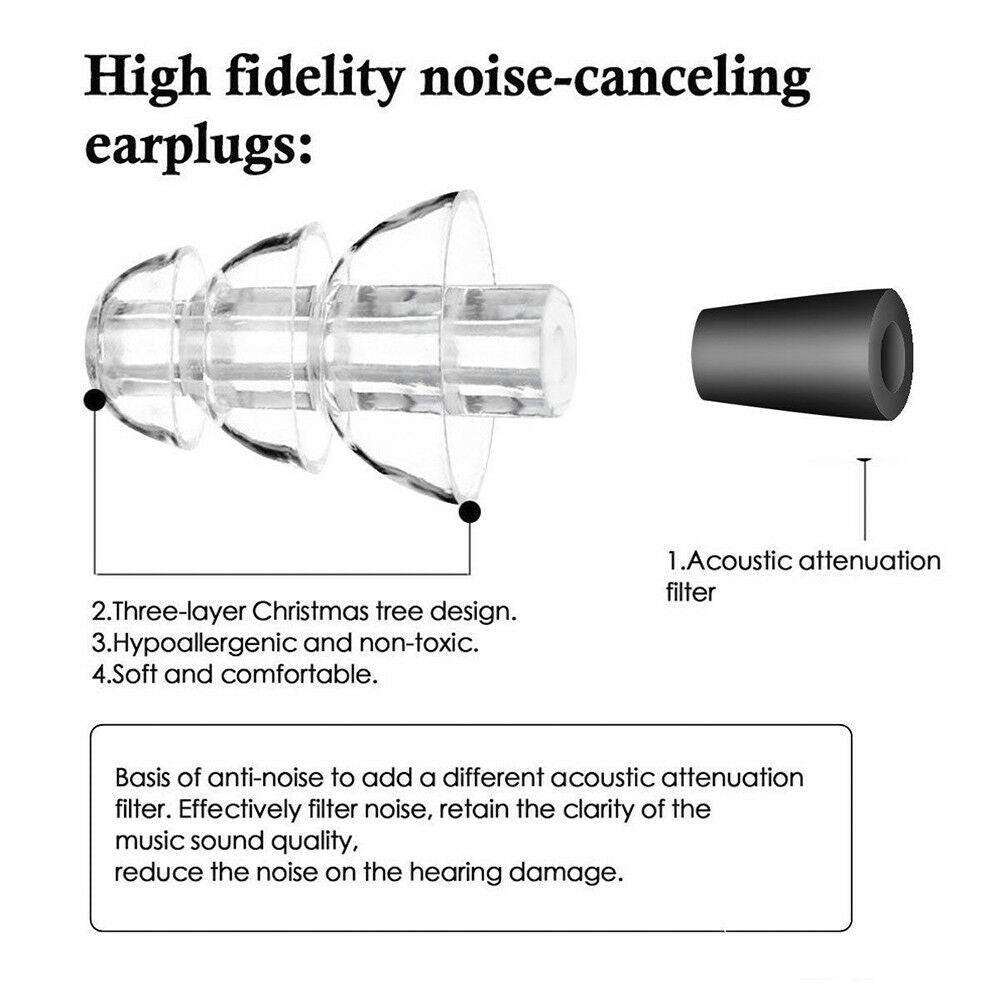 Hearing Protection Noise Cancelling Ear Plugs +Box for Sleeping Concert Musician