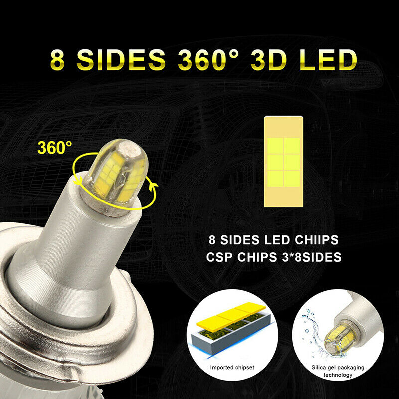 2Pcs 24 Chips H7 LED Lamp Car Headlight Bulbs LED 360 Degree 6500K 180003CBDAU