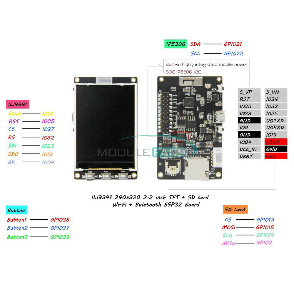 2.2 inch LCD TTGO PSARM8M IP5306 I2C Development Board For Arduino 240*320
