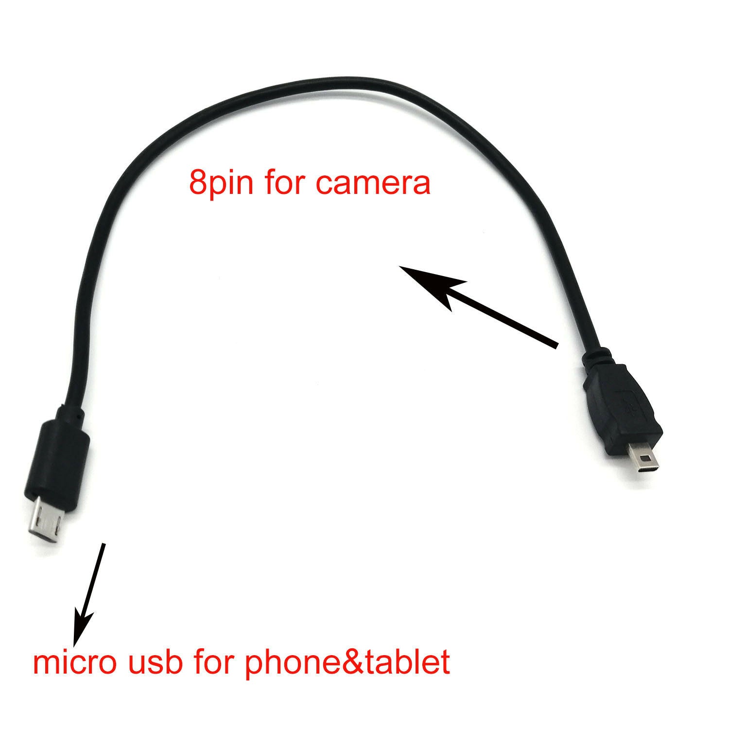 USB OTG DATA Cable For Sony Camera Alpha DSLR-A100 K DSLR A100 Kit