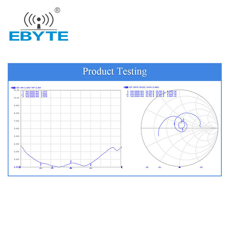 433MHz 470MHz Wifi Antenna N-J 6dbi Fiberglass Omnidirectional Antenna Aerial