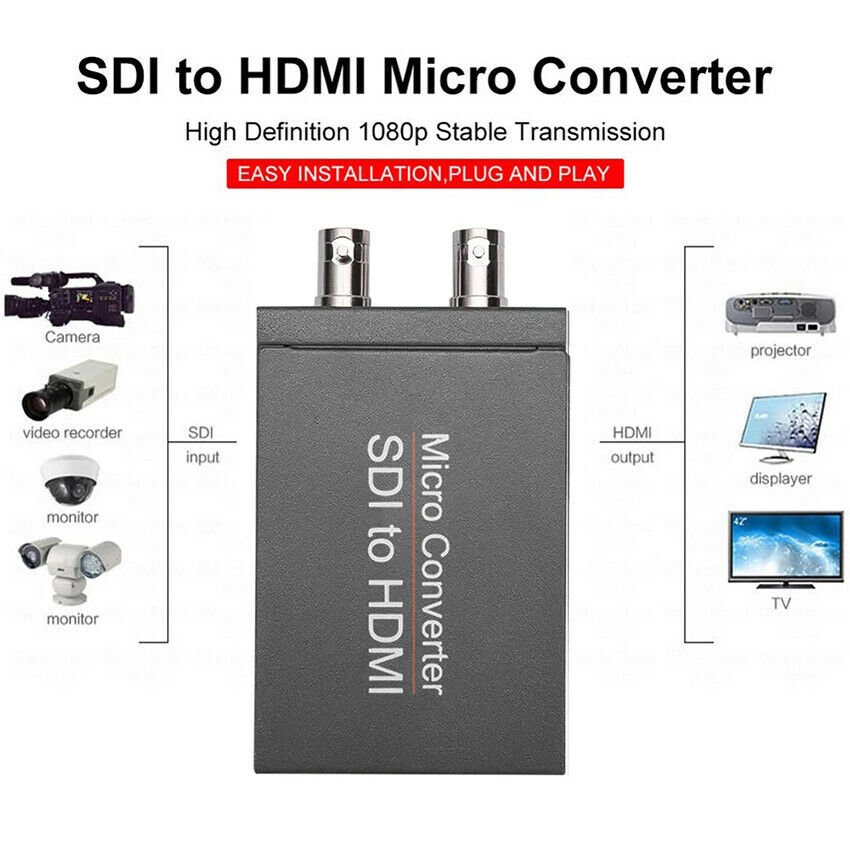 High Quality 3G/HD-SDI to HDMI Converter,Broadcast level, Support 1080P HD
