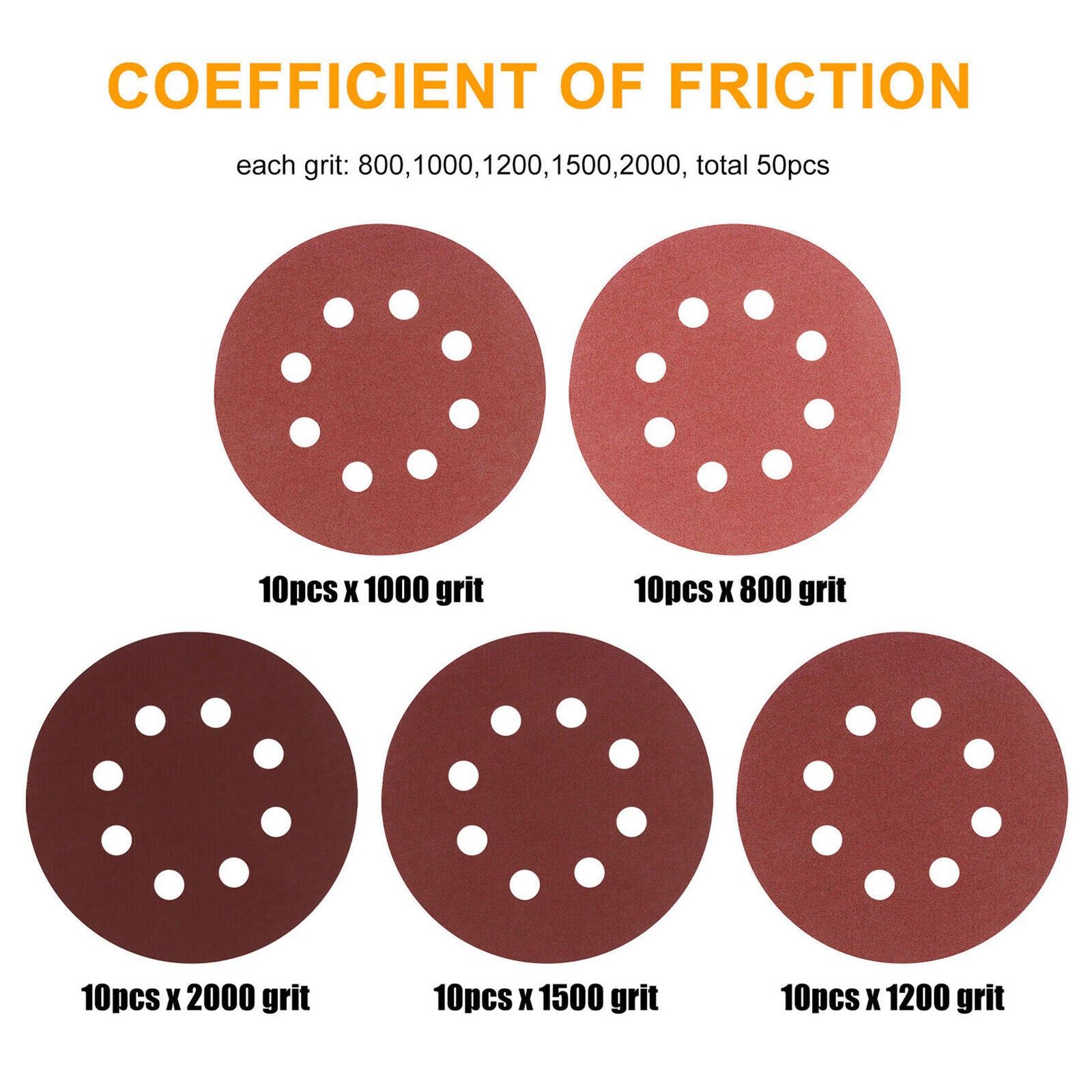 50Pcs/Set 5inch Grit 800 1000 1500 2000 3000 Sanding Discs Sandpaper Hook + Loop
