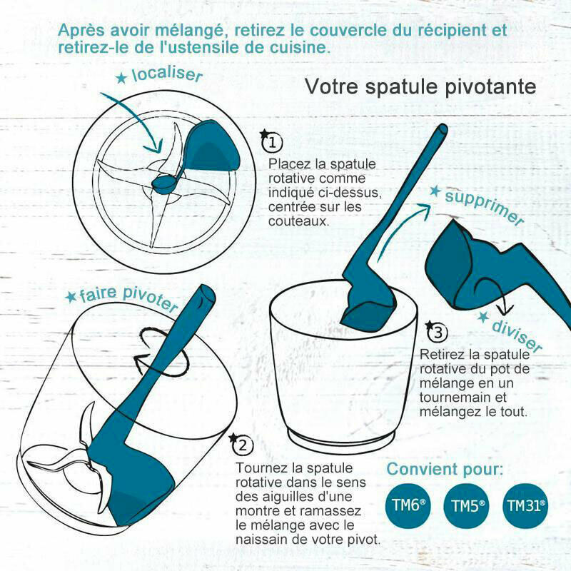 Shop-Story - Rotary Blue: Spatula Rotary Special For Robot Culinary