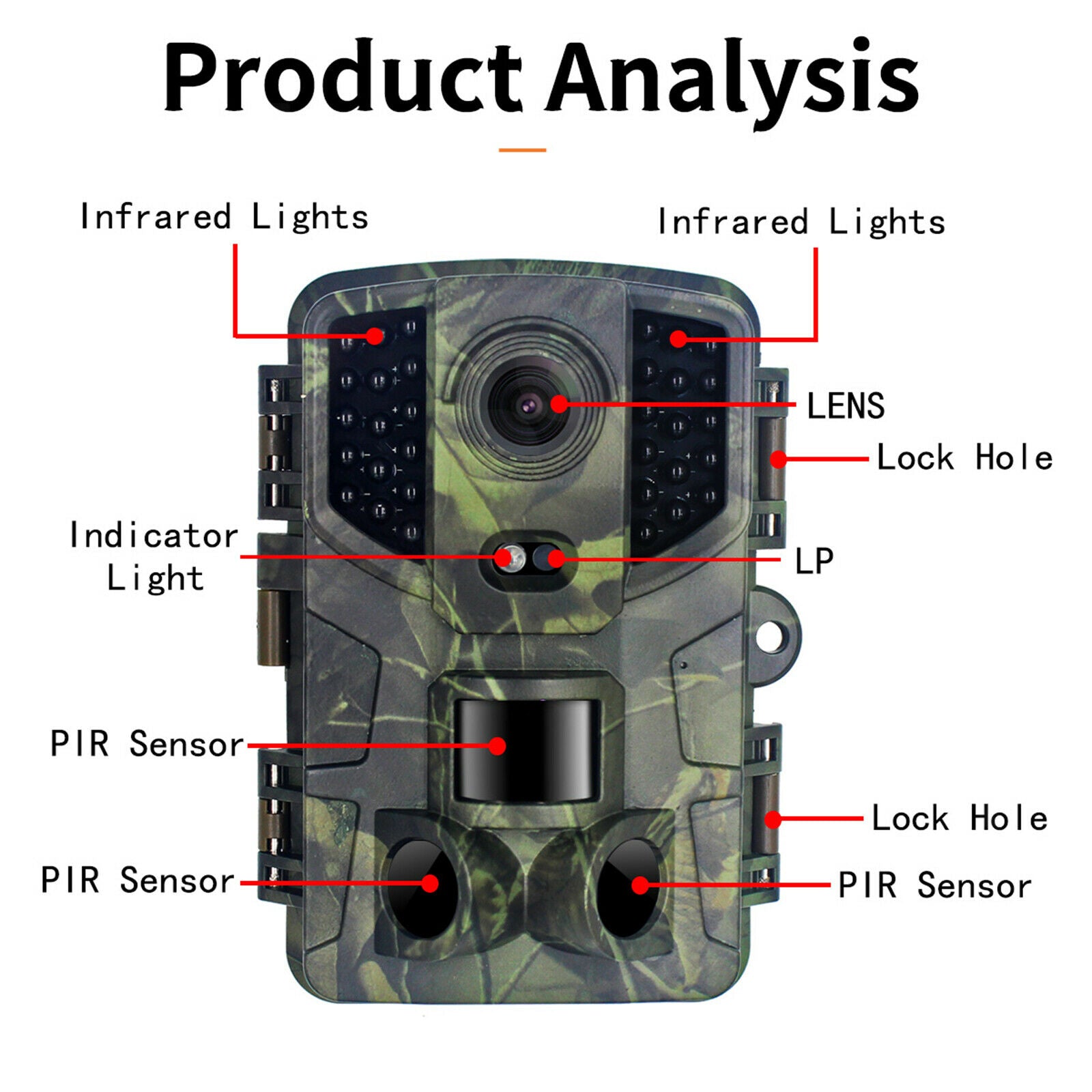 20MP Mini Trail Camera Hunting Camera for Wildlife Monitoring Photo Traps