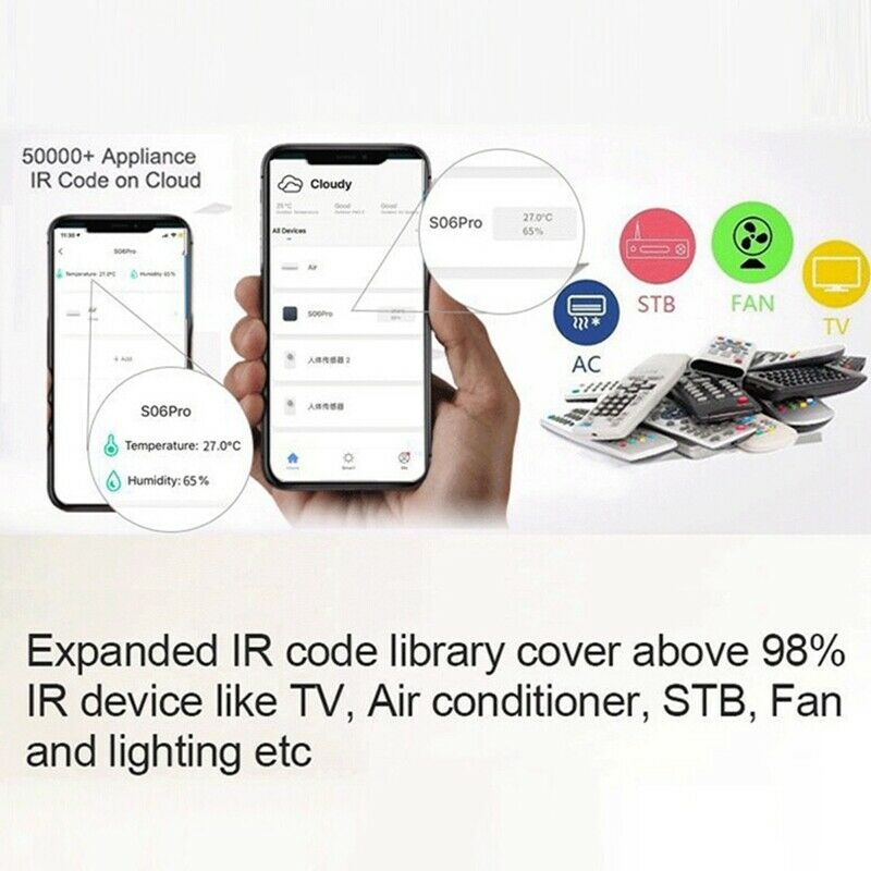 Tuya Smart WiFi IR Remote Control Temperature & Humidity Sensor for Smart HomeS2