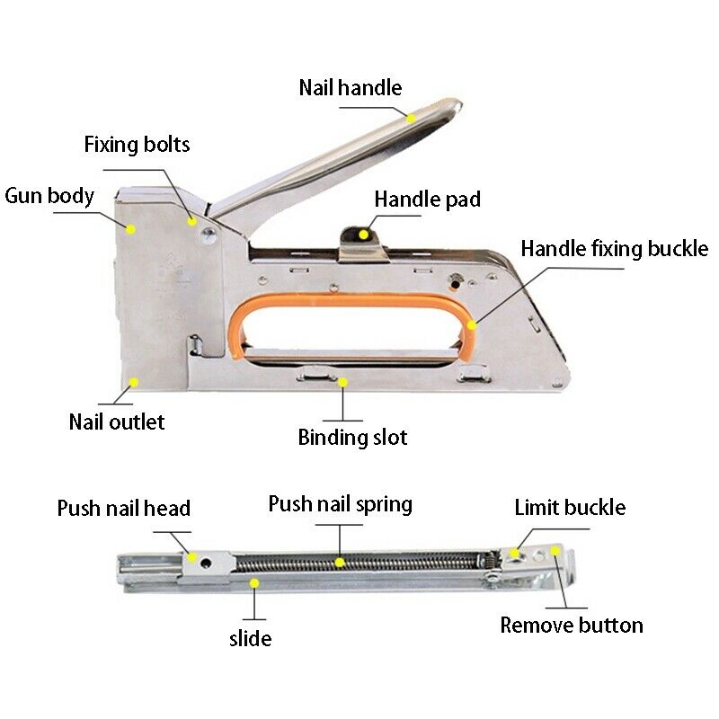 Stapler Heavy Duty Stapler 3 in 1 Manual and 600 Staples Including D, U and T X1