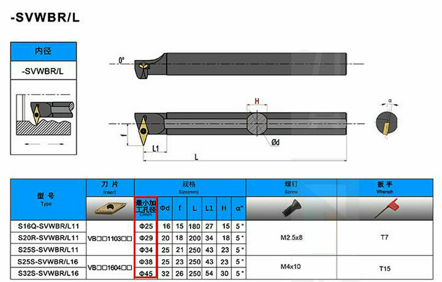 S16Q-SVXCR11 (16×180mm)Lathe Internal Turning Tool Holder Boring Bar For VBMT11