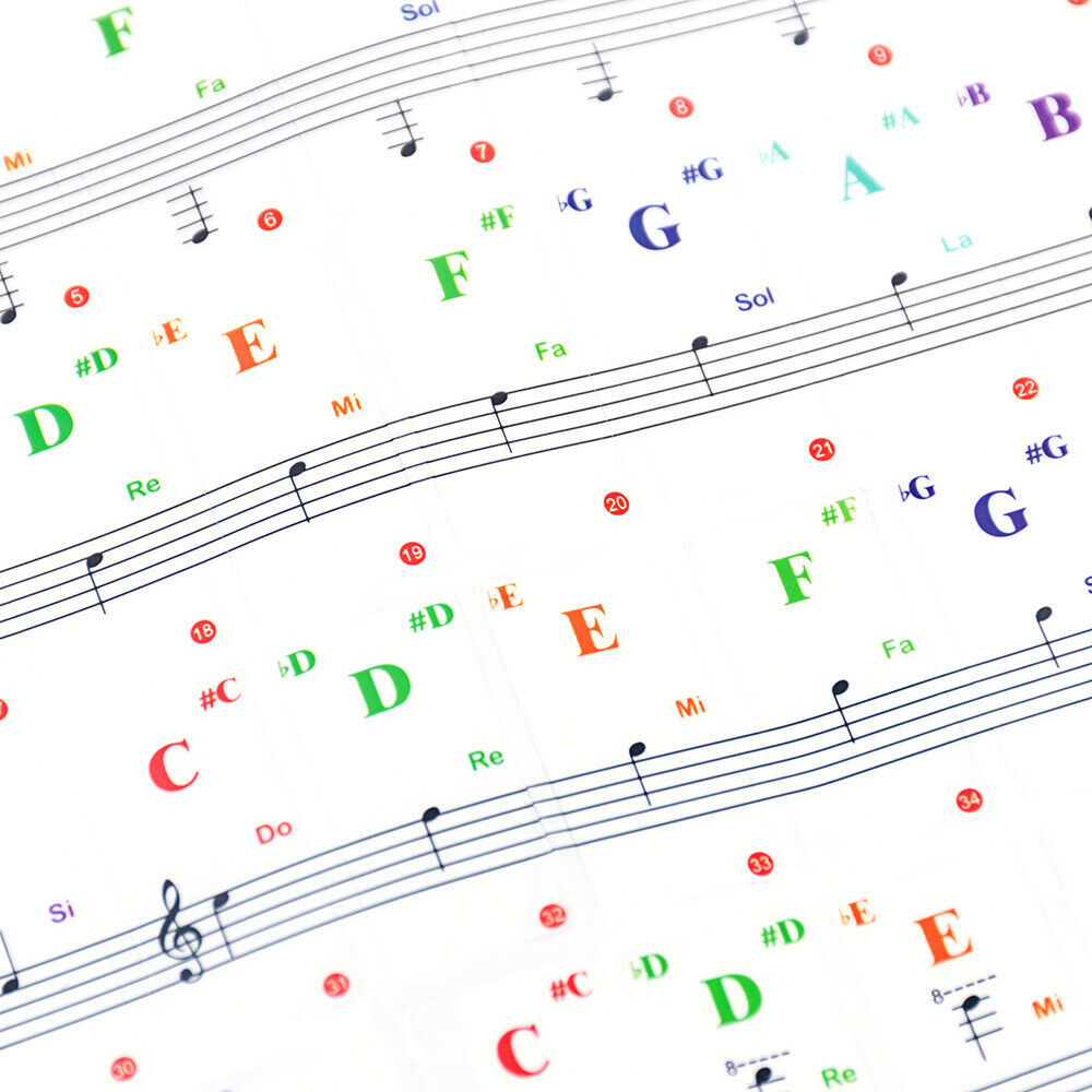 Transparent Piano Keyboard Stickers for 88/61/49/54/37 Keys Piano Removable Note