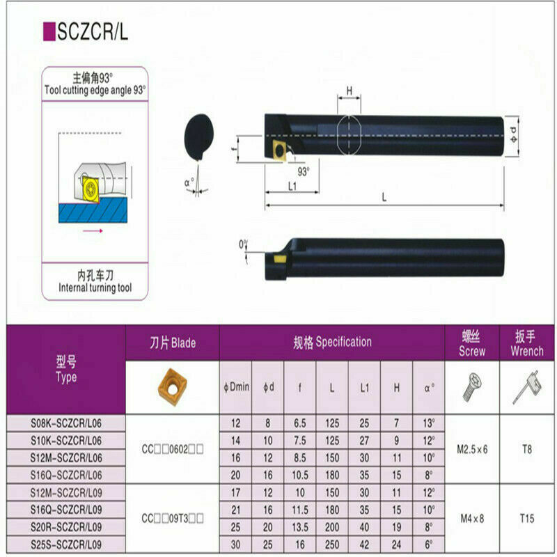 45°S12M-SSSCR09(12×150mm) CNC Internal Lathe Boring Bar Turning Tool For SCMT09