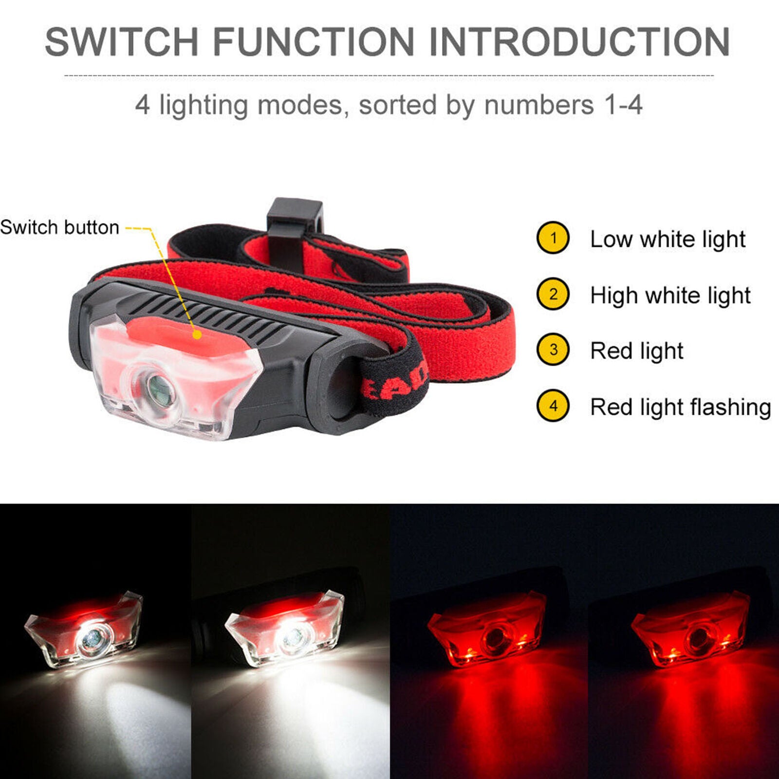 LED Mini Headlamp Headlight Head Lamp Light IPX-5 Torch Flashlight 4 Modes