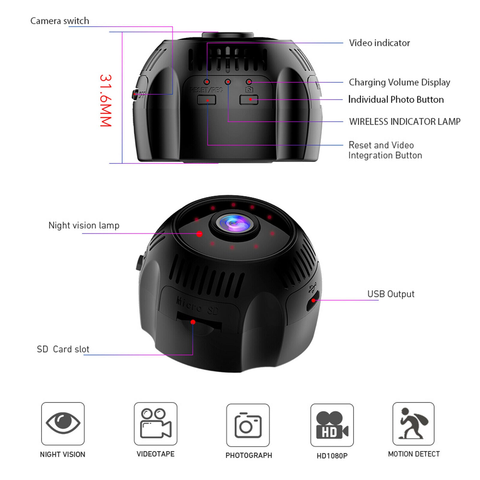 Mini 1080p Smart Watch Spy Camera Wearable Hidden Cam Surveillance Recorder