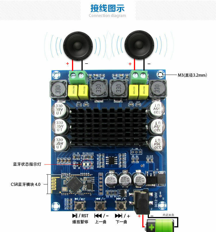 New TPA3116D2 Bluetooth 4.2 Stereo Amplifier Board Class D 120W*2 Amp Board