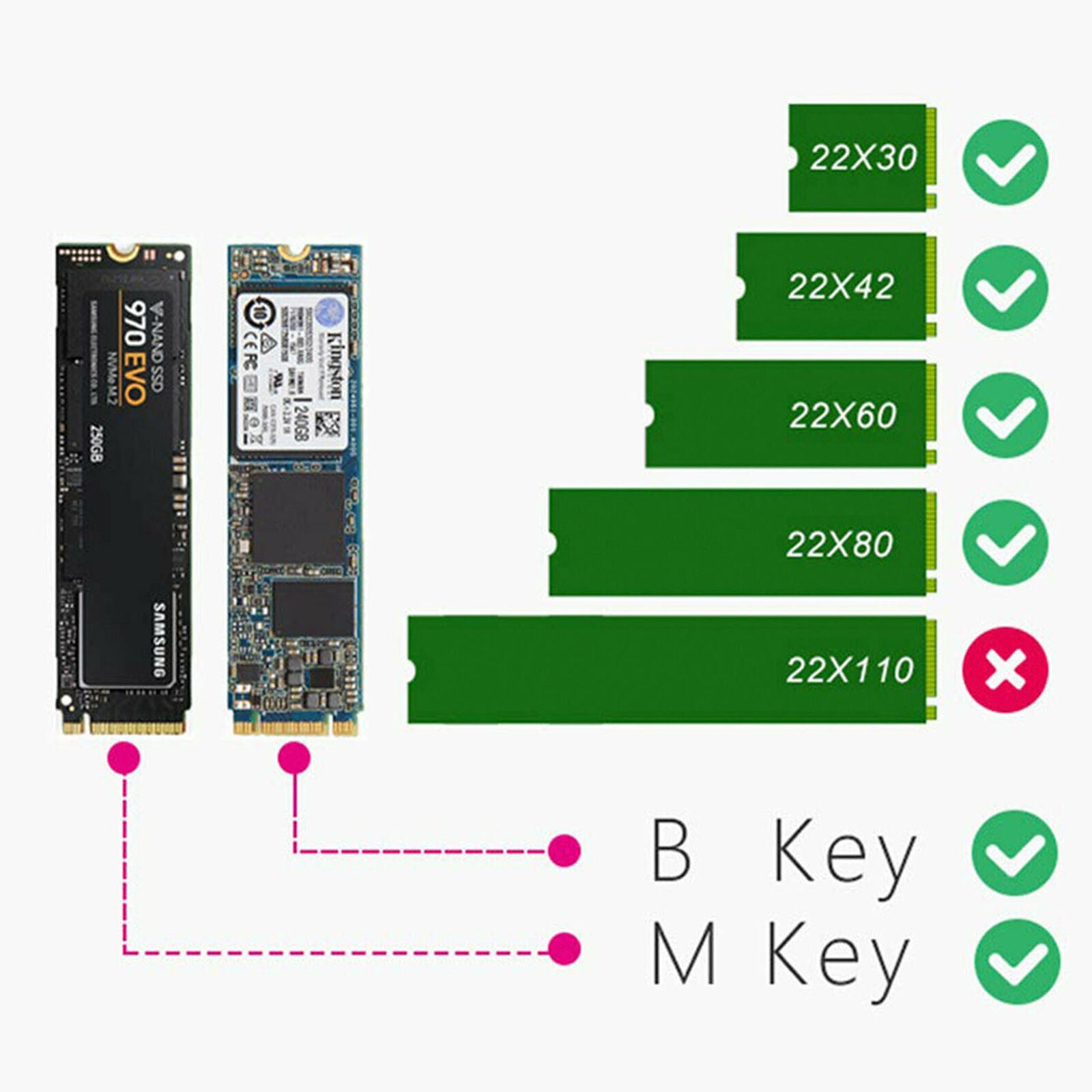 M.2 NGFF to Computer SATA Dual SSD PCI PCIe x4 x8 x16 NVMe Express Adapter Card