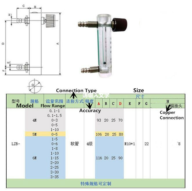 0.1-1LPM 1L Oxygen Flow Meter Flowmeter With Control Valve for Oxygen Air Gas