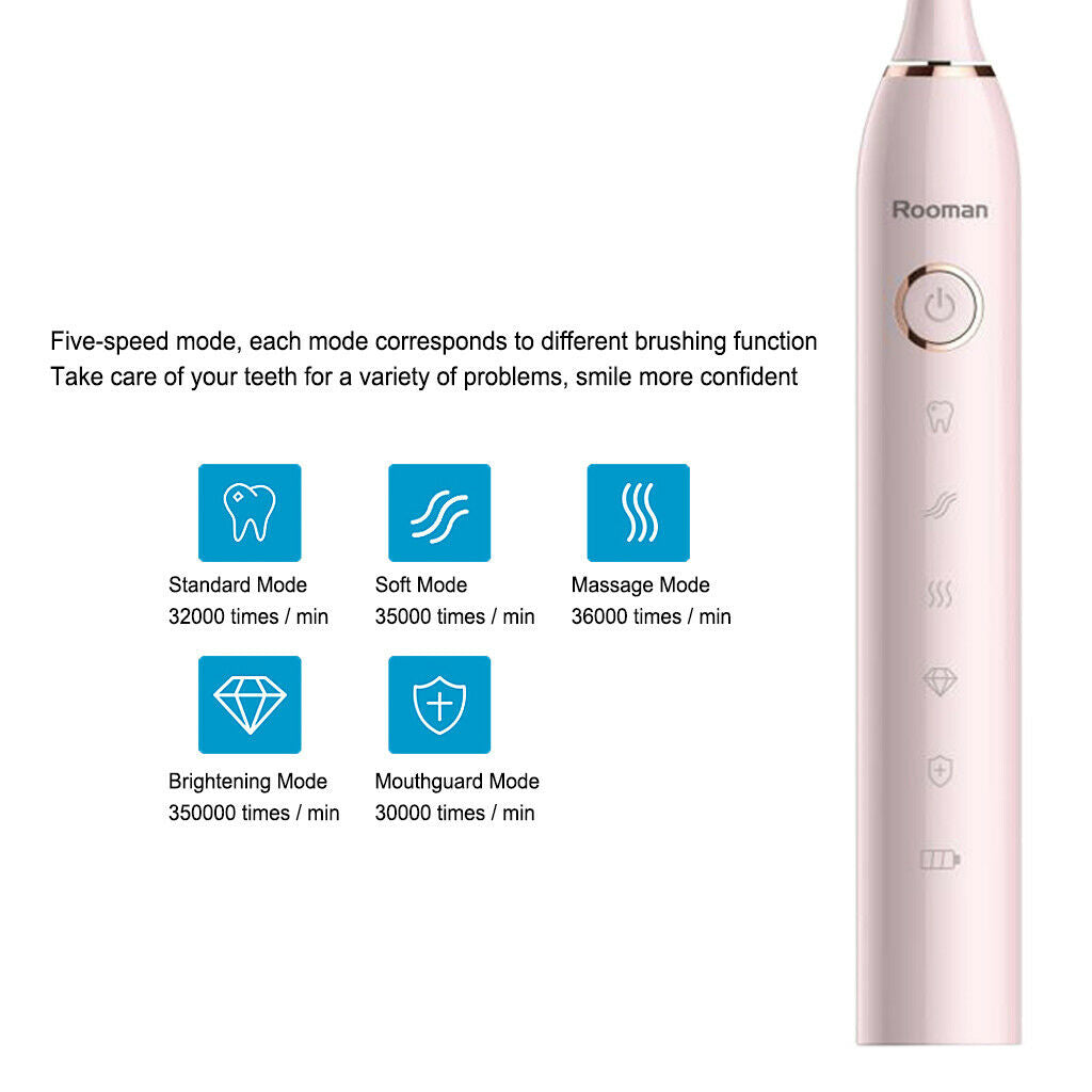 Rooman H5 Electric Toothbrush Deep Cleaning Brush with Head Pink