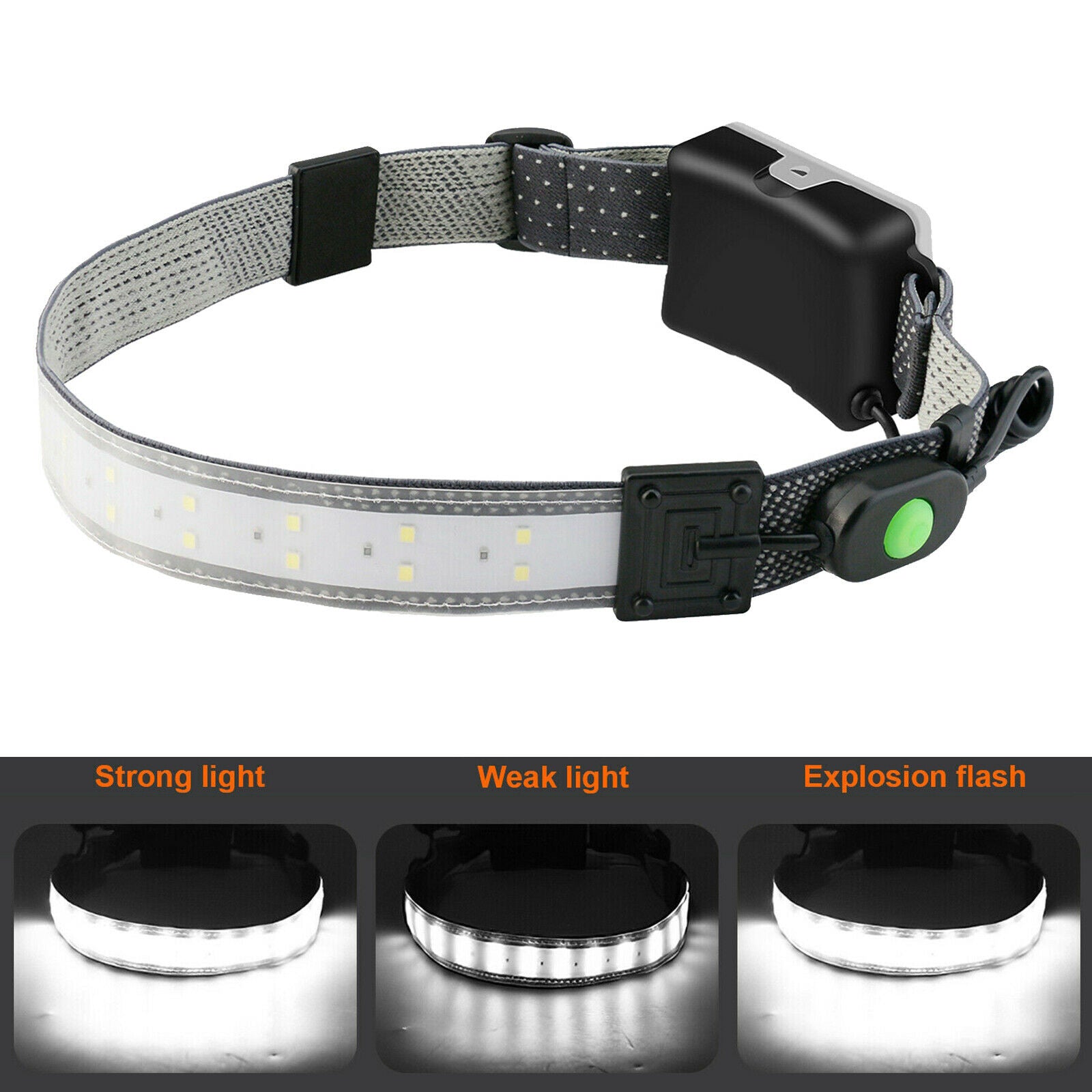 LED Headlamp with Adjustable Headband for Walking Adventure Camping Running