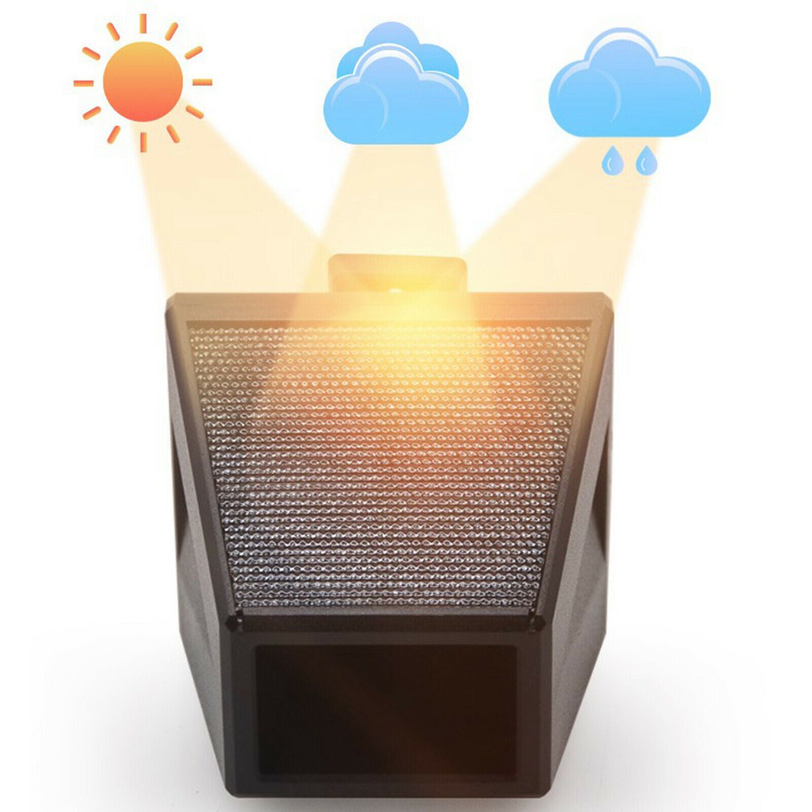 Waterproof Garden Solar LED Alarm Light Strobe Lamp Remote Control Outdoor