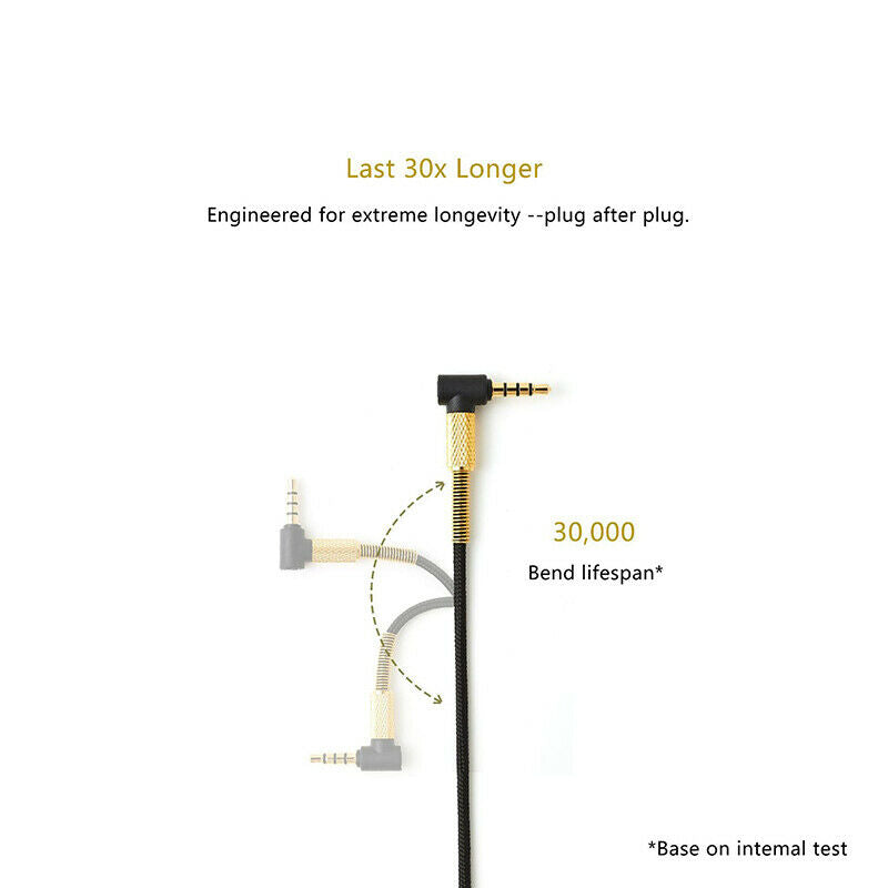 Replacement Audio Cable for Arctis 3/5/7/Pro USB Braided Earphone Ca_DSL_UKF SJ