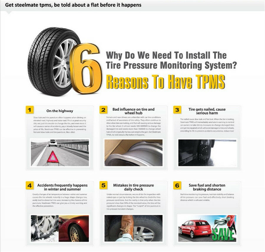 Newest TPMS Car Tire Pressure Alarm System With 4 Sensors For Android DVD Player