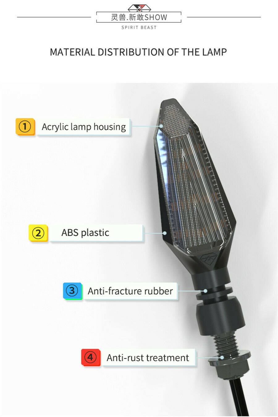 Amber LED Turn Signal Highlight Motorcycle Headlight Warning light 12V Plastic