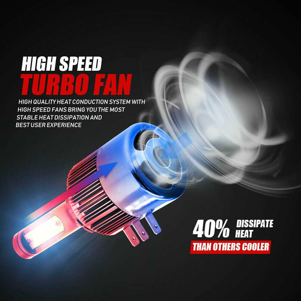LED H15 6000K White 55W 5500LM Car LED Bulbs Headlights Set Kit